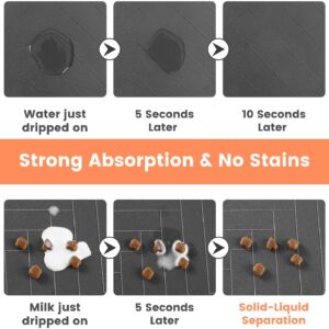 Waterproof Pet Feeding Mat - Image 2